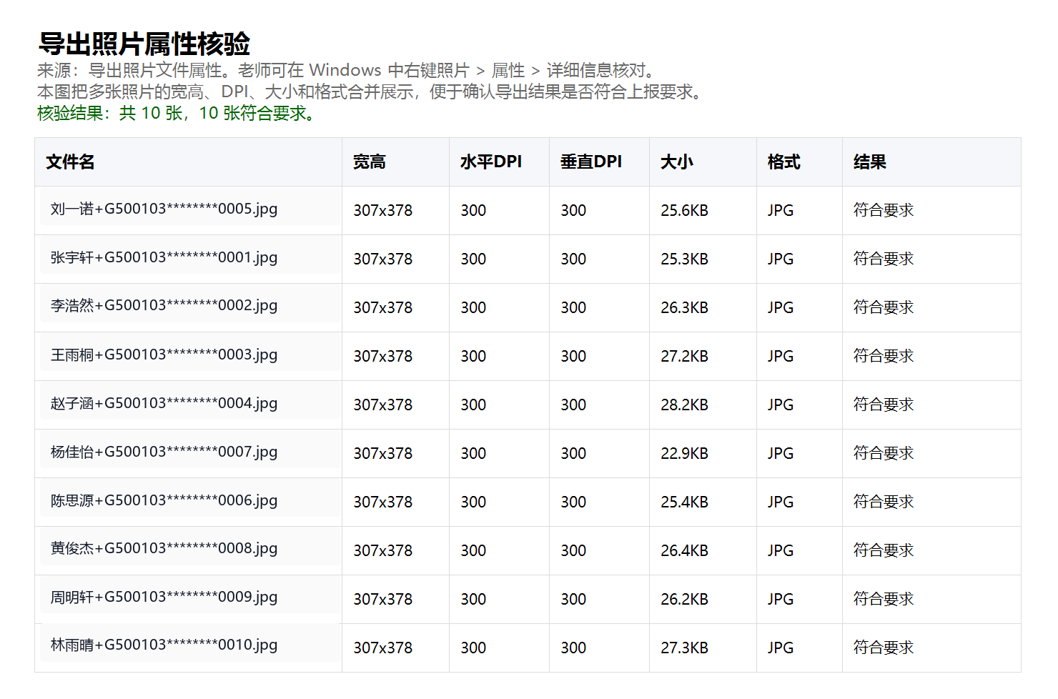 导出照片文件属性核验