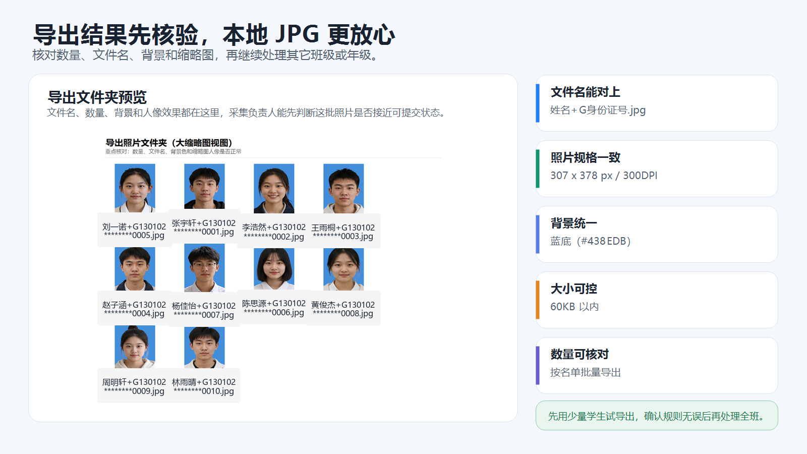 批量处理后的学籍照片效果预览