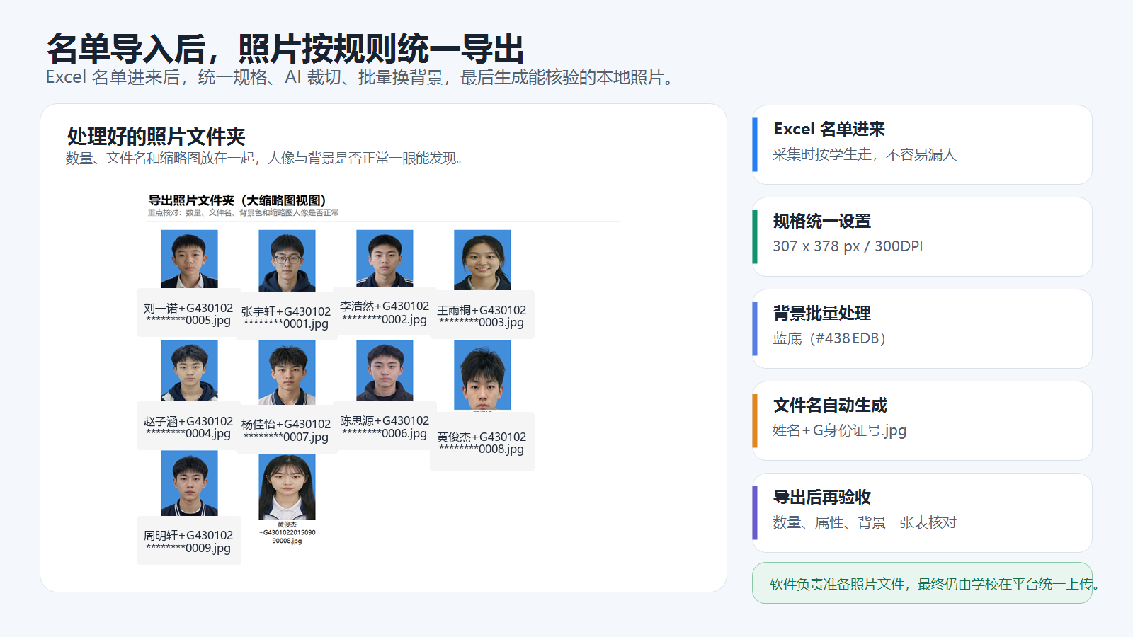 批量处理后的学籍照导出结果