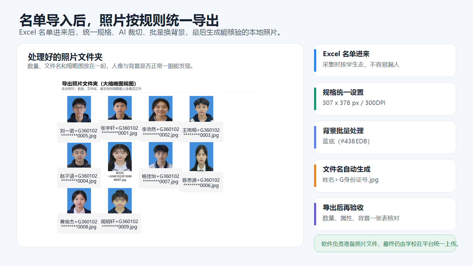 批量处理后的学籍照导出结果