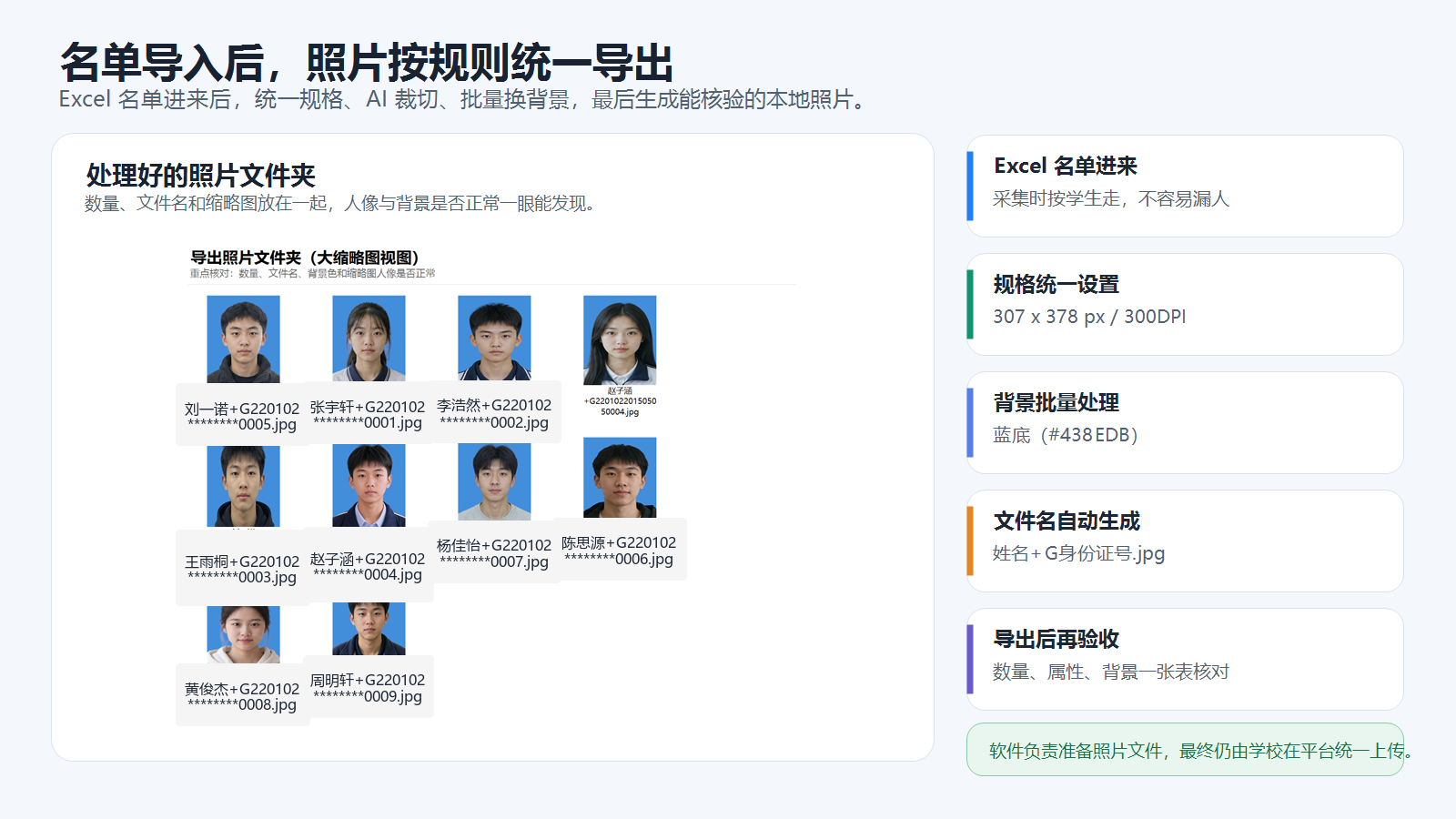 批量处理后的学籍照导出结果
