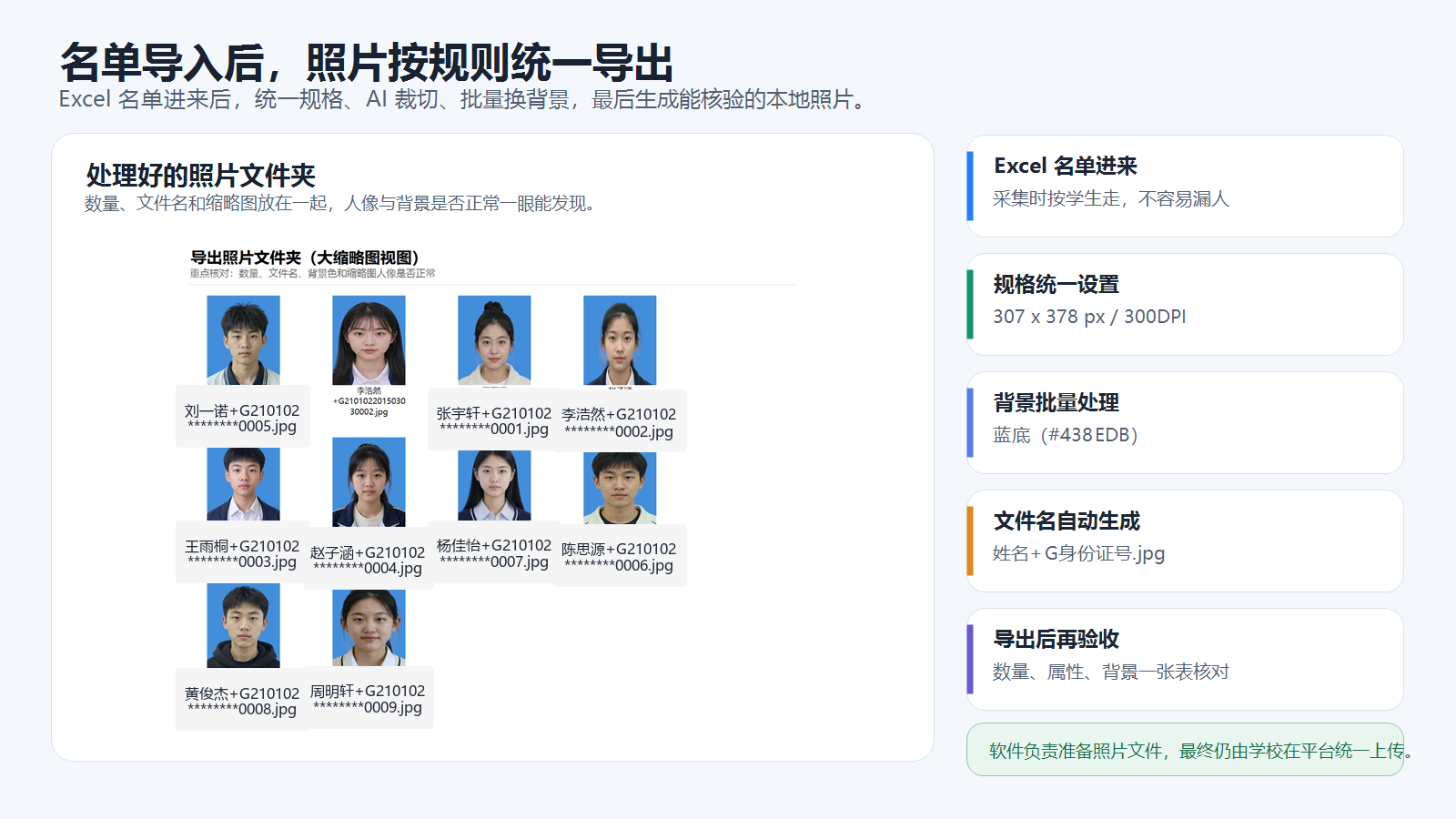 批量处理后的学籍照导出结果