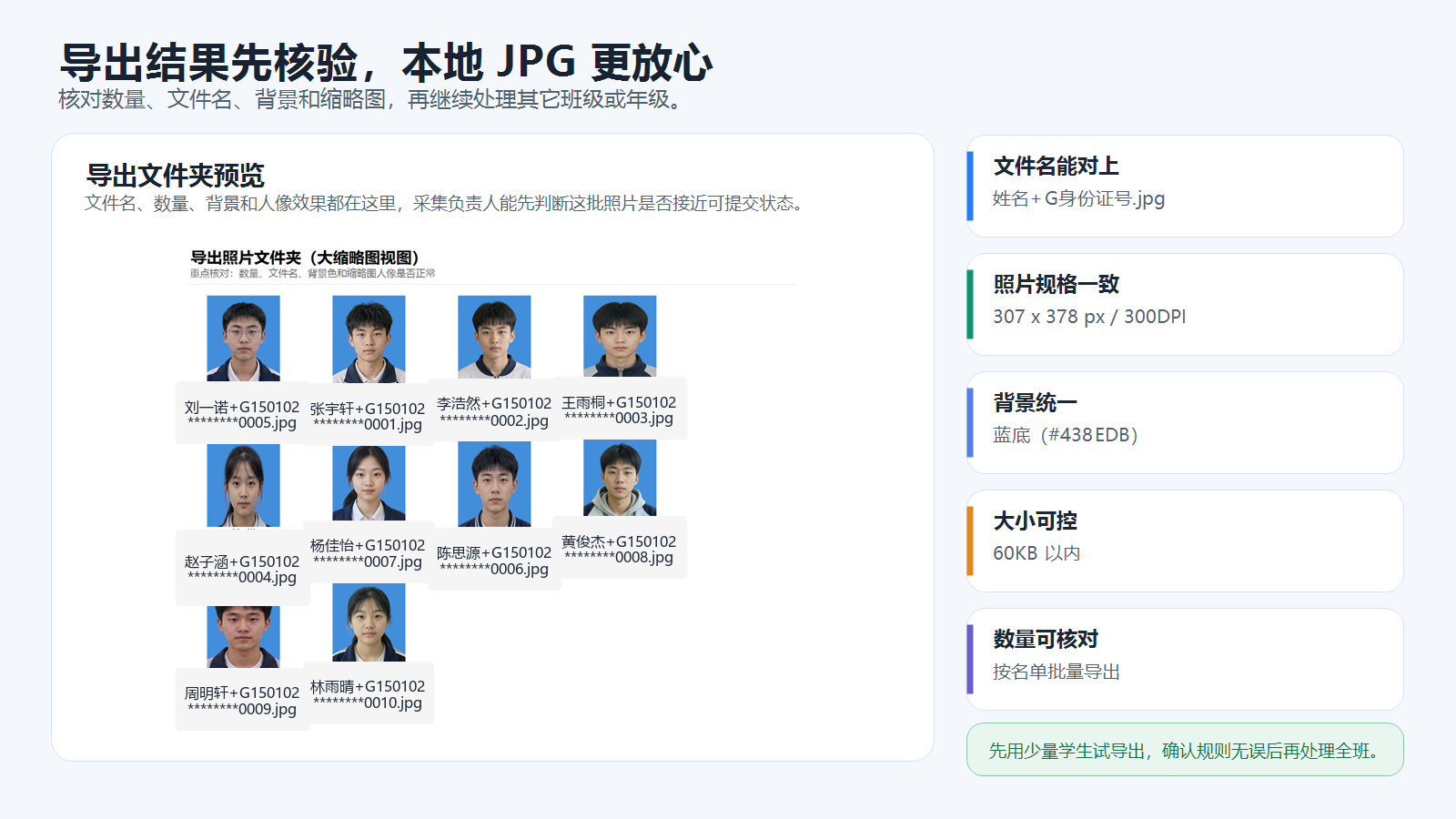 批量处理后的学籍照导出结果