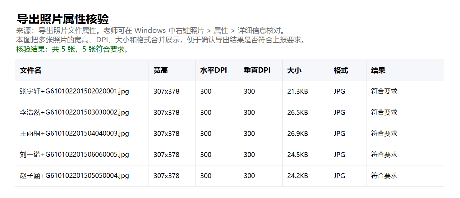 第十五章:常见返工问题与处理办法