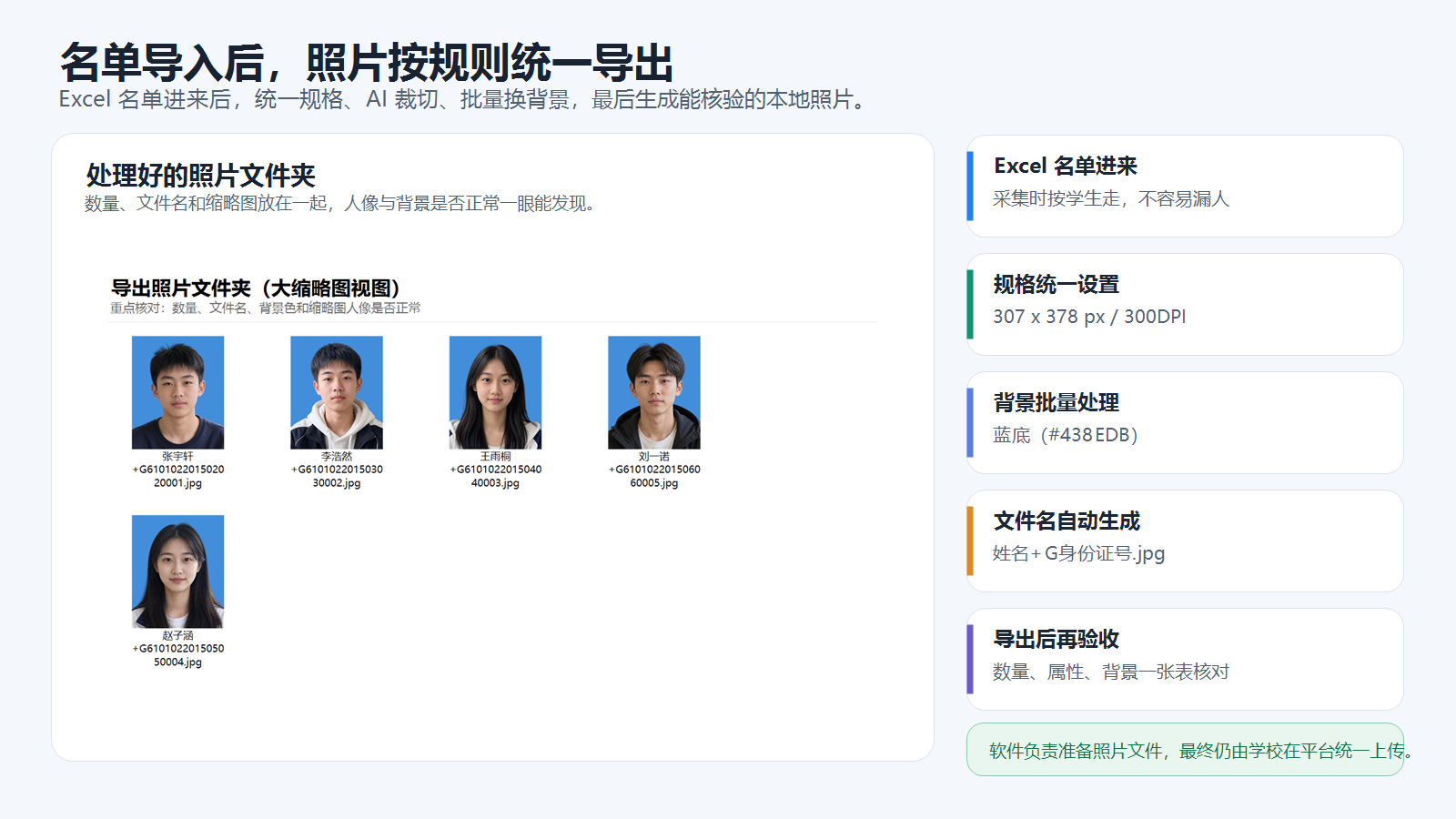 第一章:快速入门,从 Excel 名单到蓝底照片导出