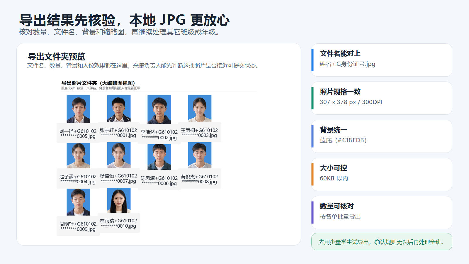 批量处理后的学籍照导出结果