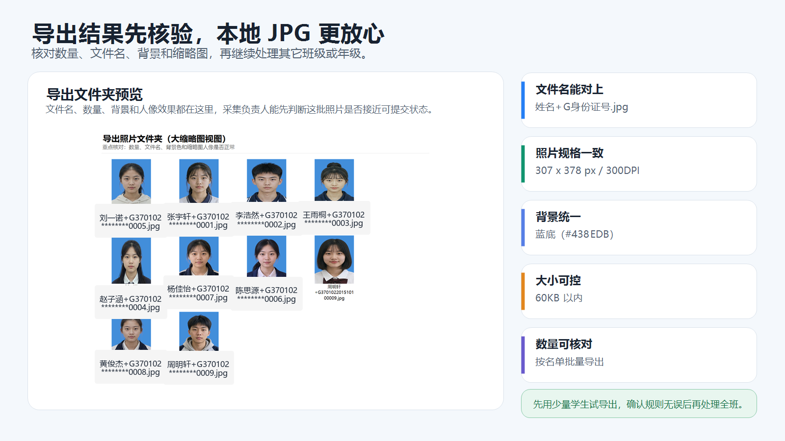 批量处理后的学籍照导出结果