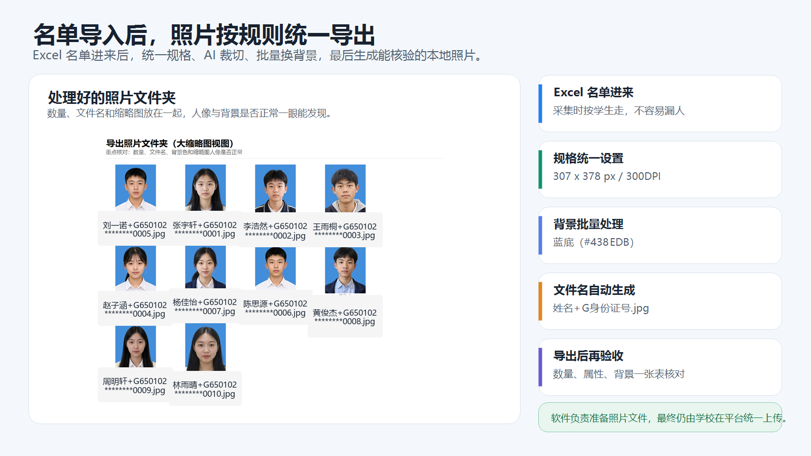 批量处理后的学籍照导出结果