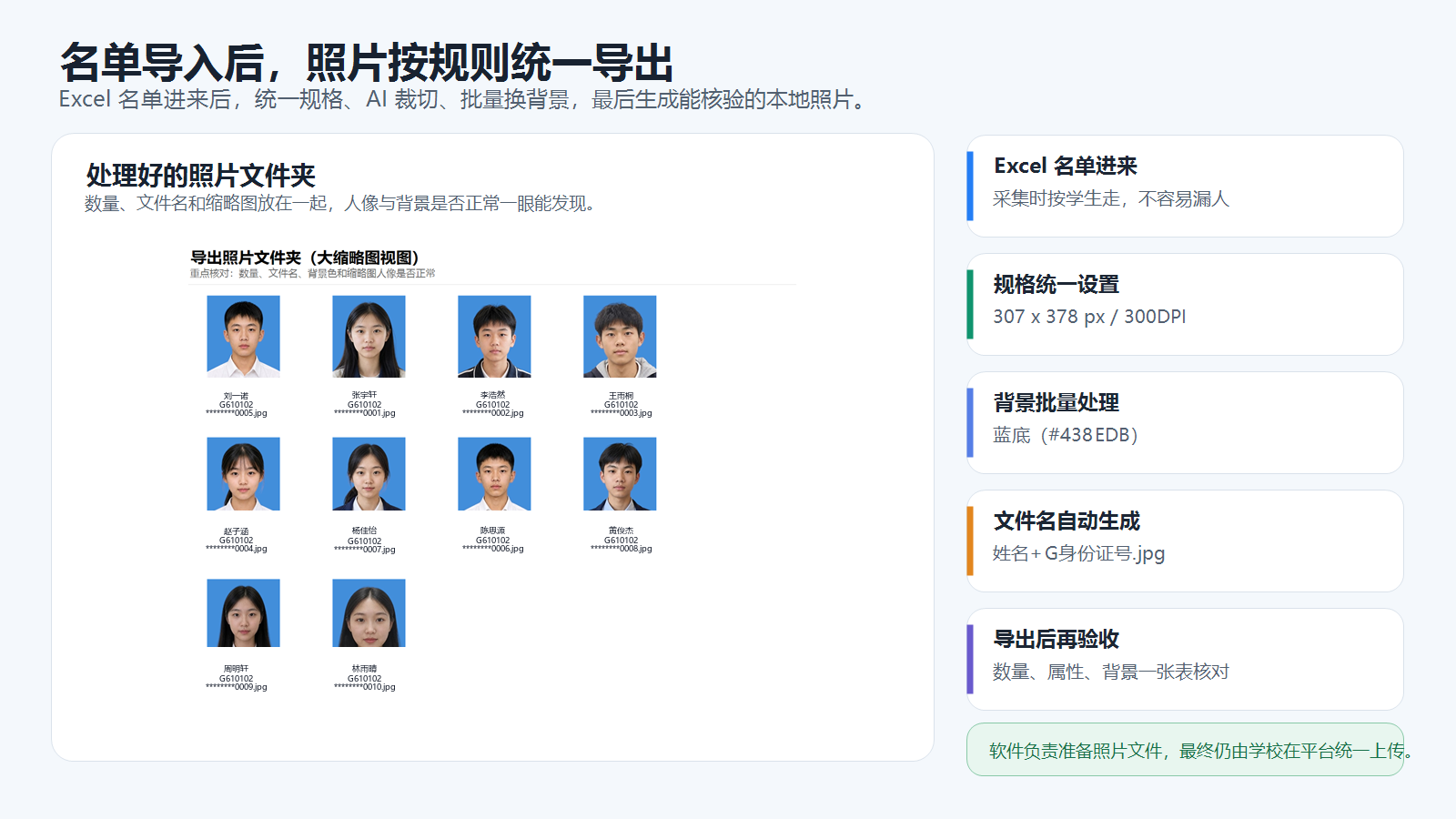 新疆维吾尔自治区中小学学籍照导出结果:10张蓝底JPG可核对